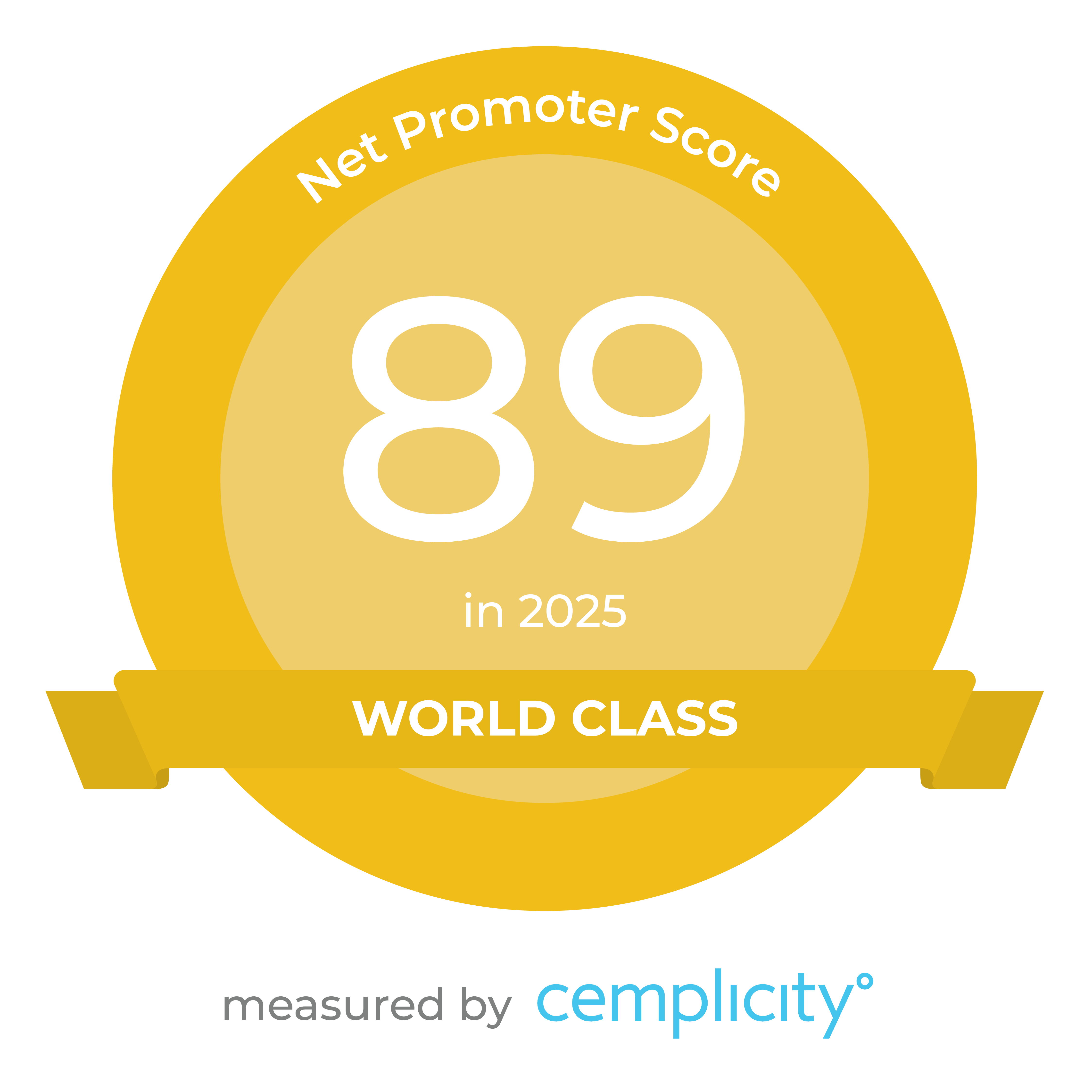Ramsay Health Care UK Achieves the Highest NPS in 2025