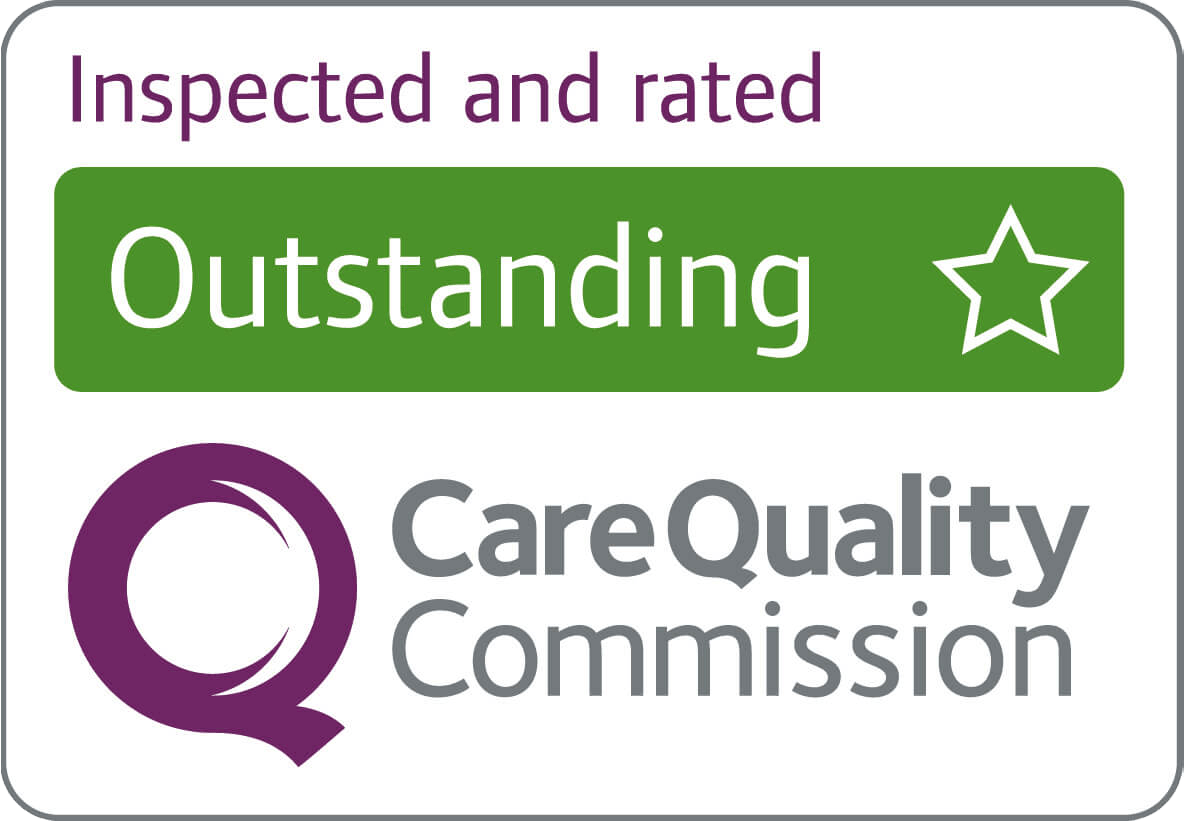 Care Quality Commission rating