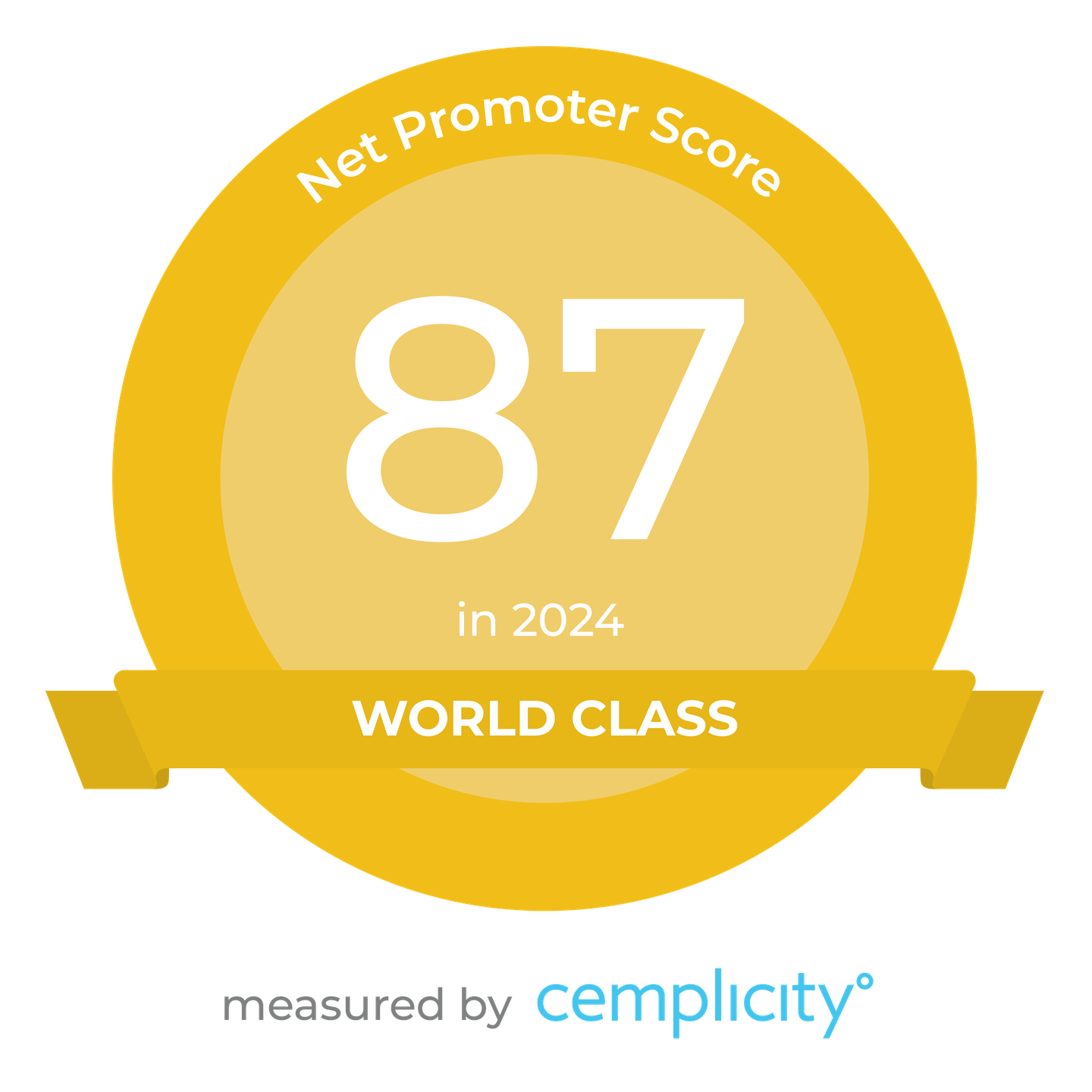 NPS rating badge
